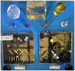 polarizing elements