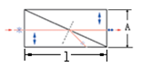 beam split